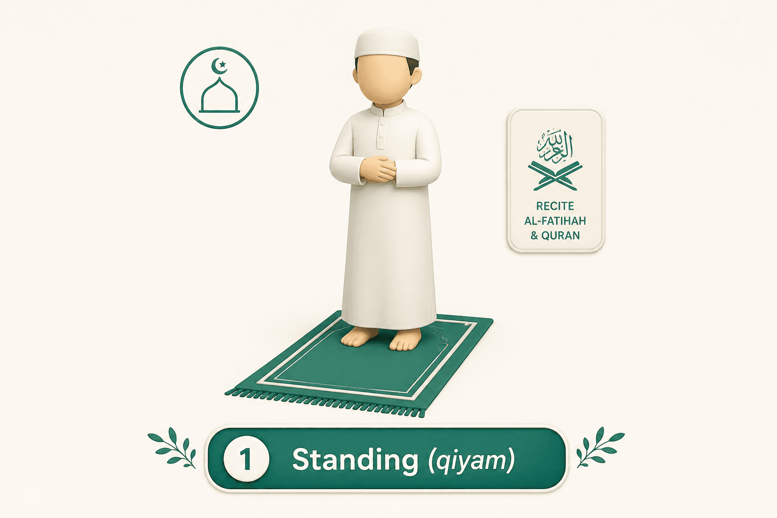 How to Pray Salah as a Beginner (Illustrated, Not a Fatwa) — image 4