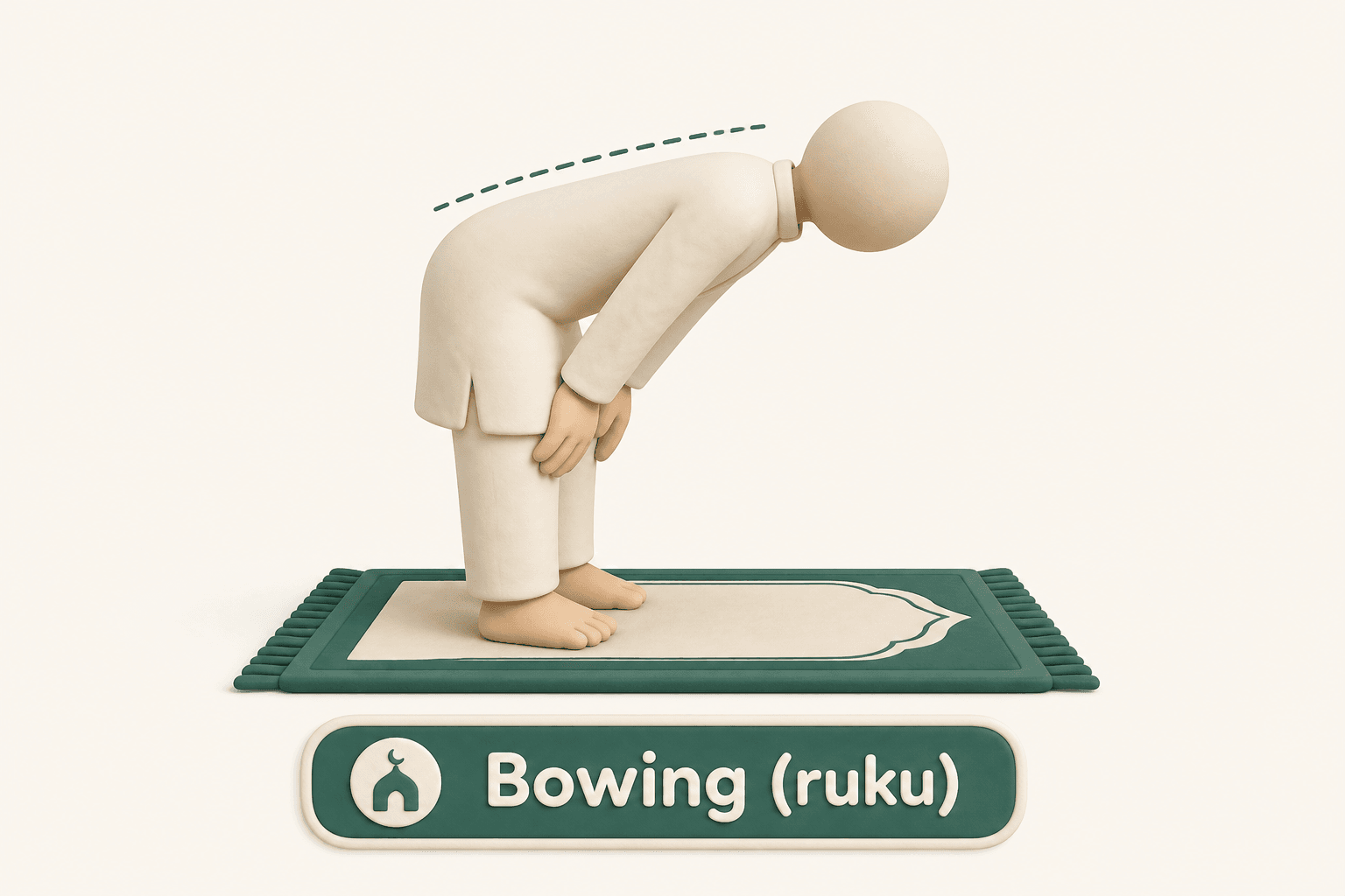 How to Pray Salah as a Beginner (Illustrated, Not a Fatwa) — image 5