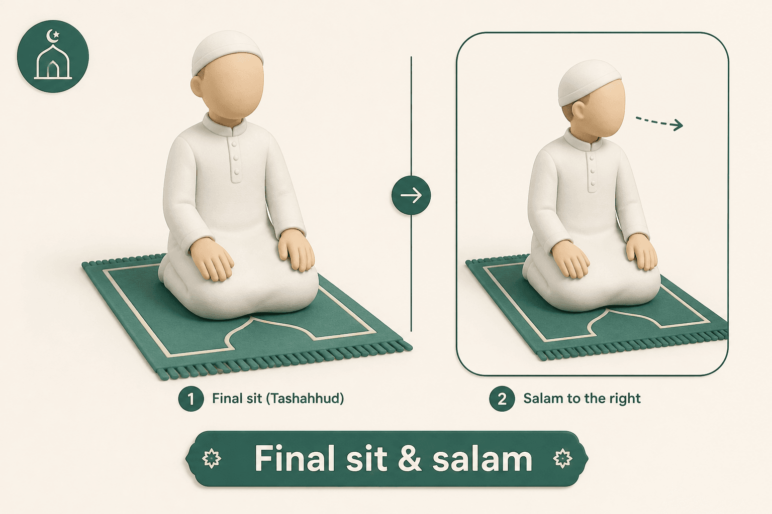 How to Pray Salah as a Beginner (Illustrated, Not a Fatwa) — image 8