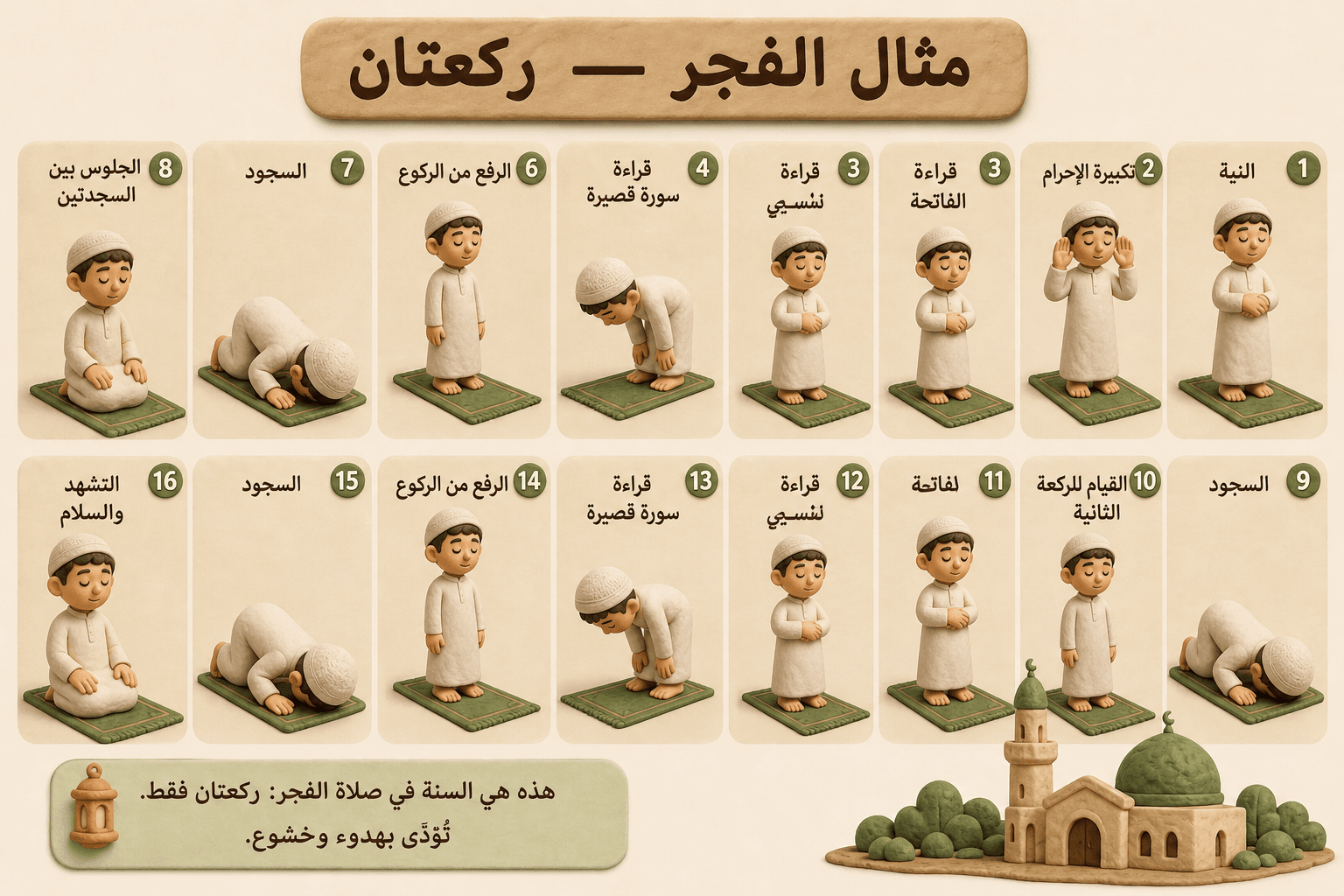 كيفية الصلاة للمبتدئين (مصوّرة، وليست فتوى) — image 10